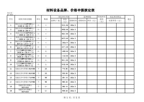 工程材料确价样表-模板
