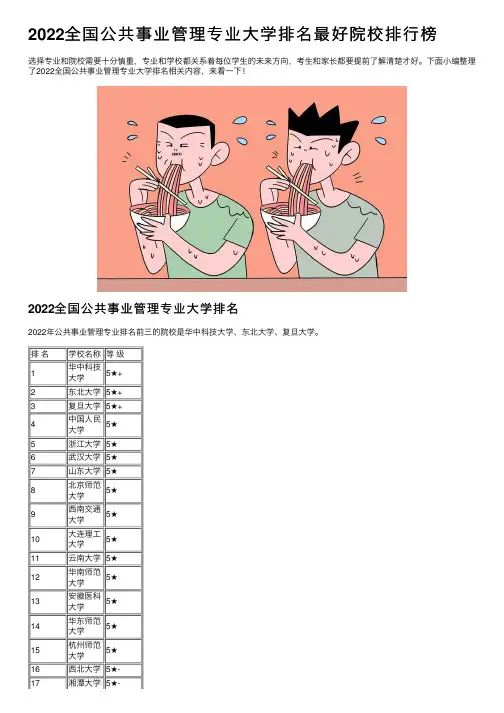 2022全国公共事业管理专业大学排名最好院校排行榜