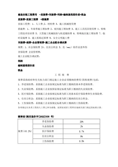 各省工程规费费率