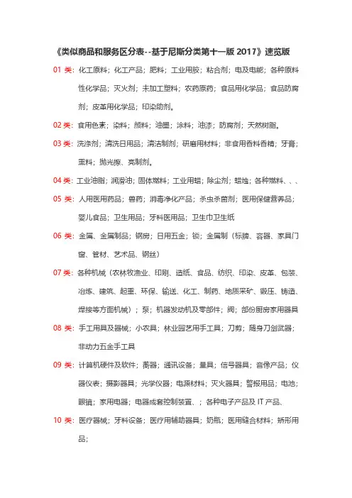 2017最新商标分类《类似商品和服务区分表--基于尼斯分类第十一版》速览版