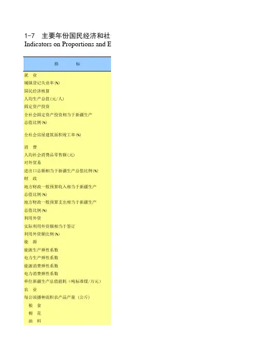 2011新疆统计年鉴