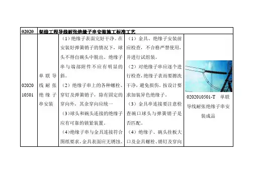 架线工程导线耐张绝缘子串安装施工标准工艺