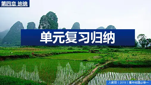 第四章地貌单元复习归纳课件-人教版(2019)必修一高中地理(共19张PPT)