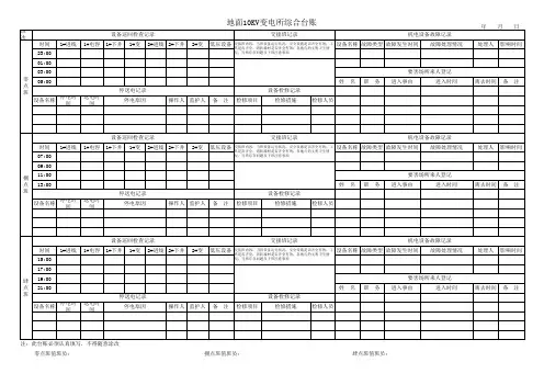 地面10KV变电所综合台账