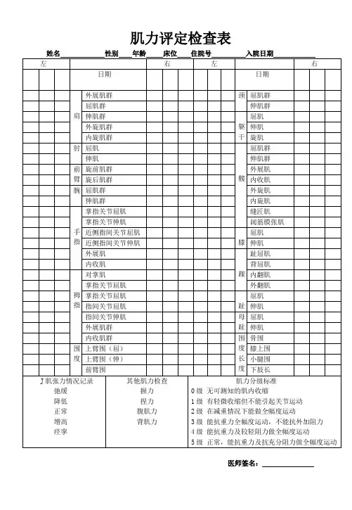 肌力评定检查表
