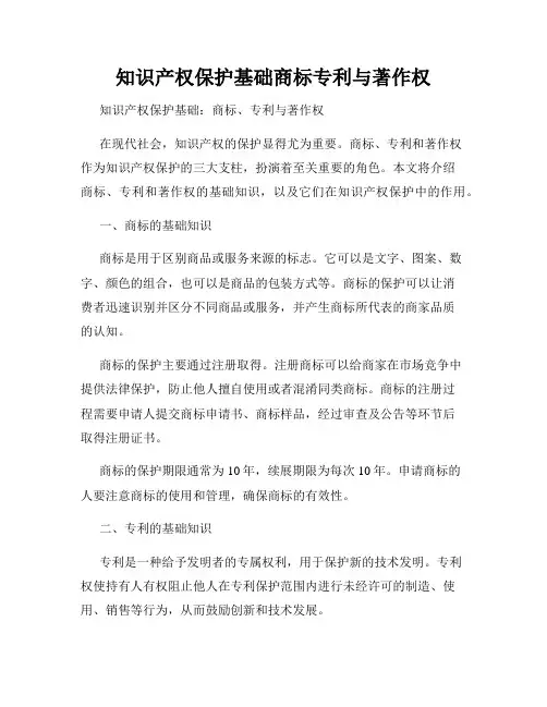 知识产权保护基础商标专利与著作权