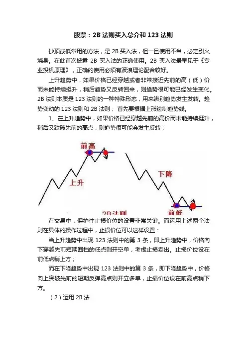 股票：2B法则买入总介和123法则