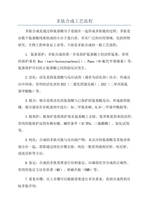 多肽合成工艺流程