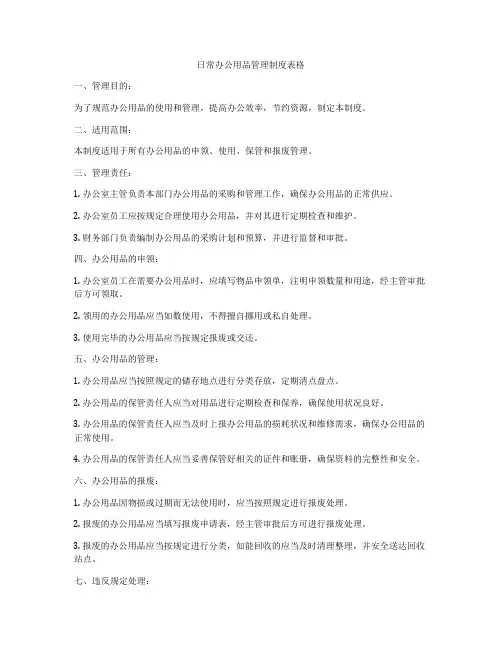 日常办公用品管理制度表格