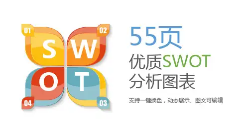 商务优质企业SWOT分析图PPT图表模板