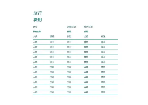 旅行费用花销开支明细记录表