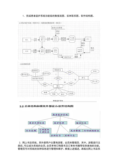软件工程各种图的画法