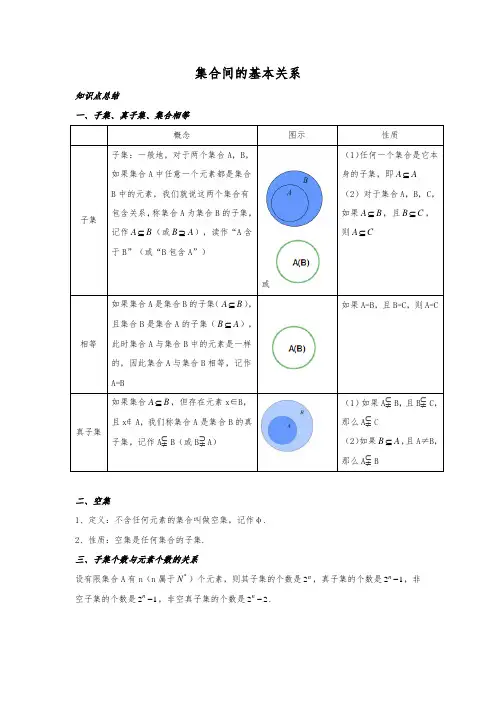 集合间的基本关系