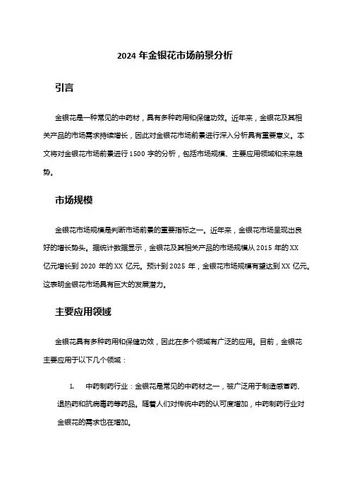 2024年金银花市场前景分析