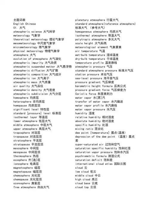 气象专业英语词汇