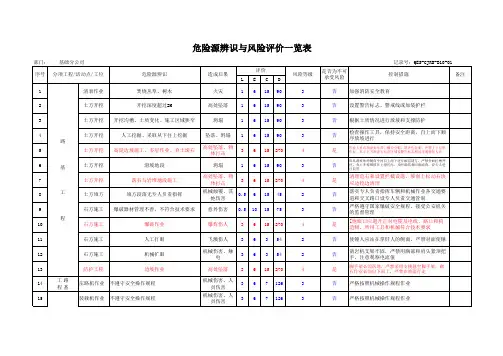 危险源识别与风险评价一览表(用)