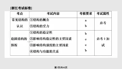 通用技术总复习必修2结构与设计PPT课件