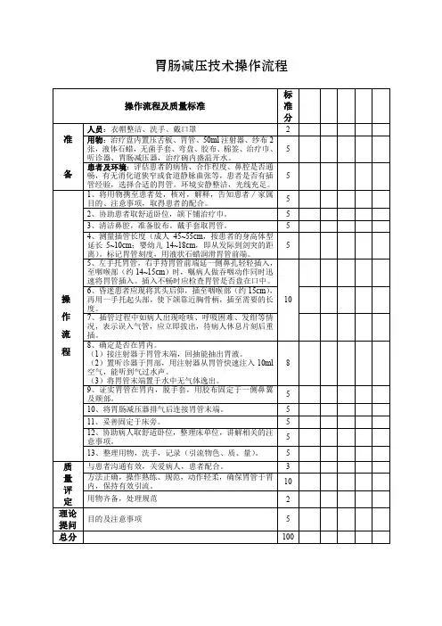 胃肠减压技术操作流程