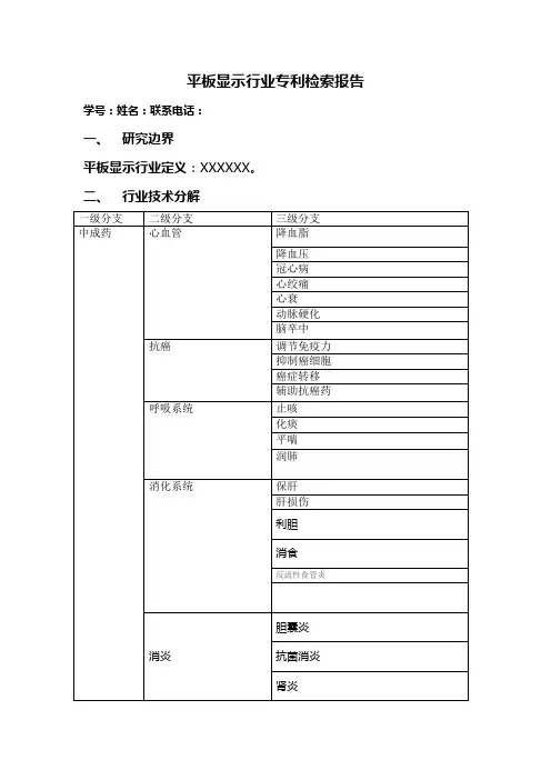 3.2细分行业专利检索报告(样例)