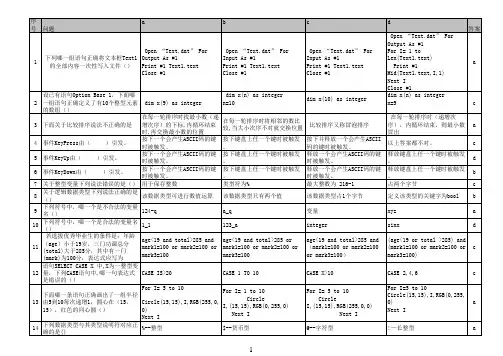 计算机二级vb选择题【新】