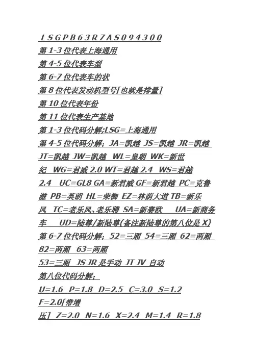 别克17位车架号代码分解