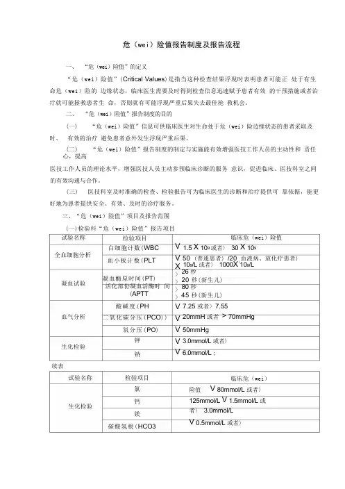 危急值报告制度及报告流程