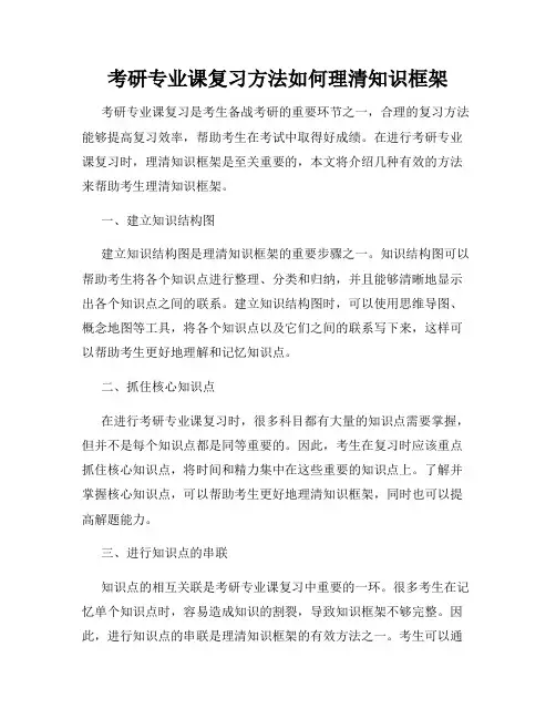 考研专业课复习方法如何理清知识框架