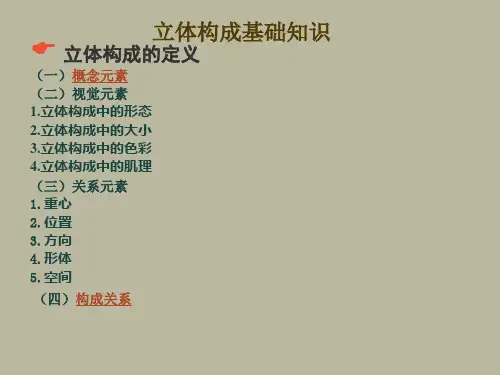 立体构成--基础知识