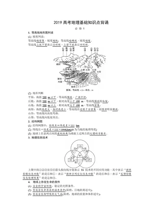 2019高考地理基础知识点背诵