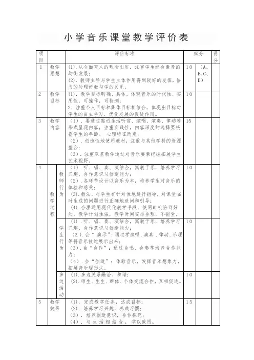 小学音乐课堂教学评价表