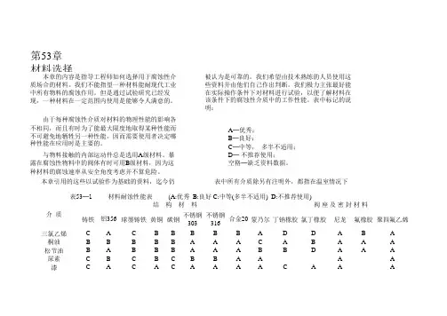 材料耐蚀性能表(全套)