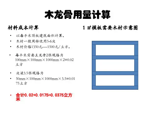 施工队木方用量计算