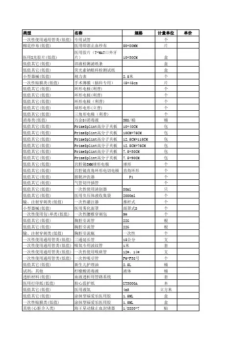 医院耗材明细--