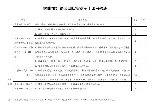 病案室干事考核表