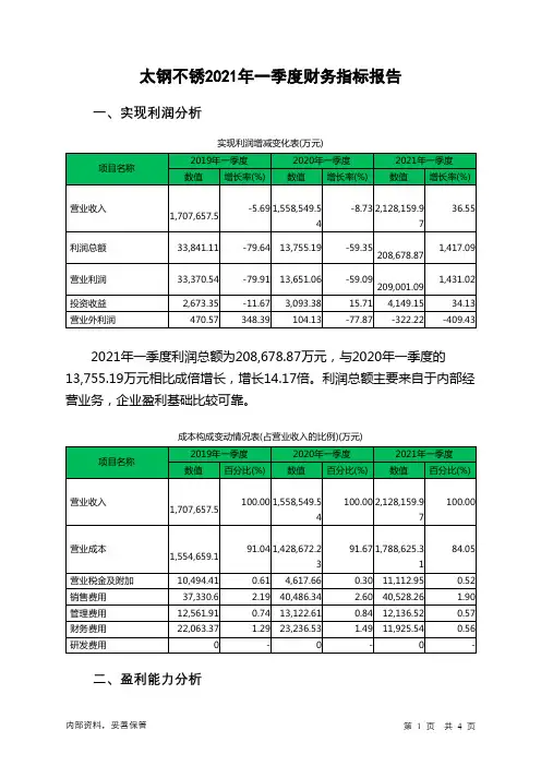 太钢不锈2021年一季度财务指标报告