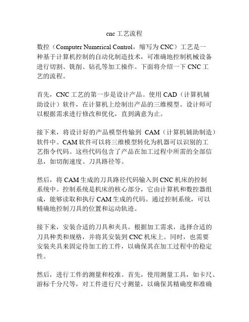 cnc工艺流程