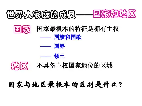 世界上的国家+观察地球仪