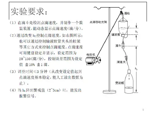 液体点滴速度监控