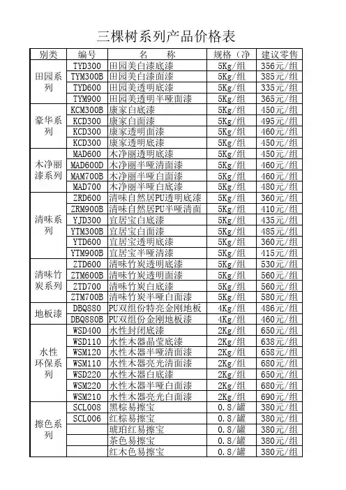 三棵树系列产品价格表(2)
