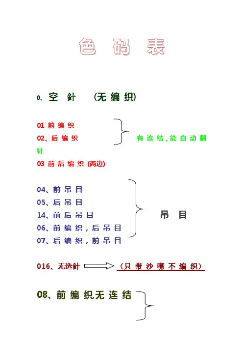 色码表
