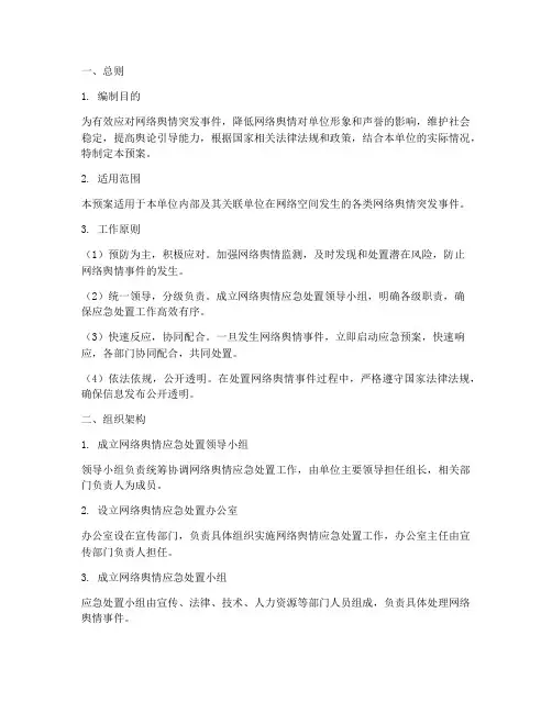 处置网络舆情应急预案
