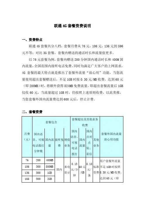 联通4G套餐资费说明