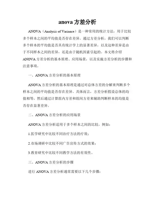 anova方差分析