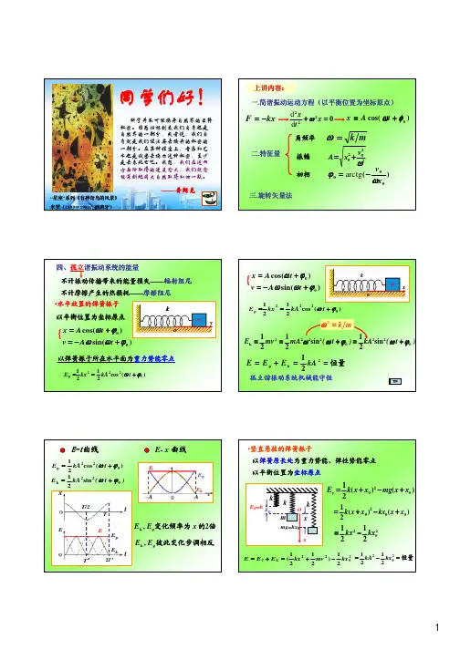 能量与振动合成