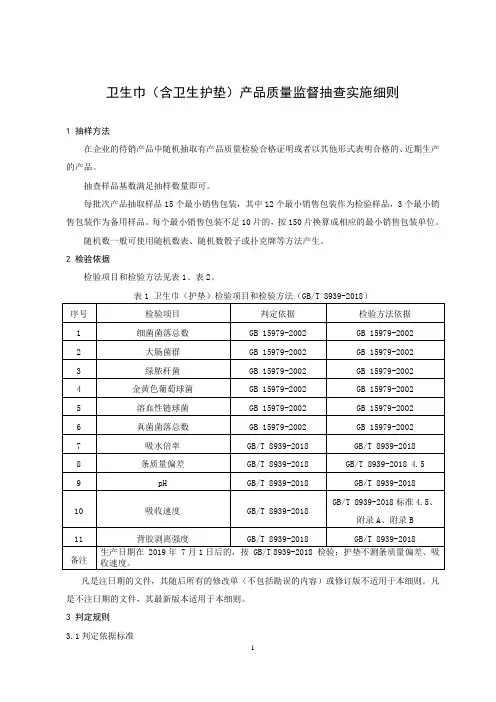 卫生巾(含卫生护垫)产品质量监督抽查实施细则