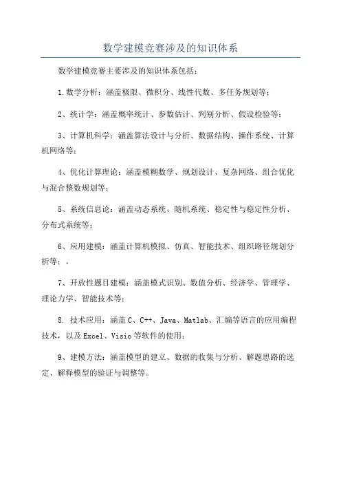 数学建模竞赛涉及的知识体系