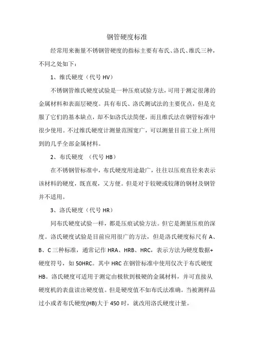 钢管硬度标准
