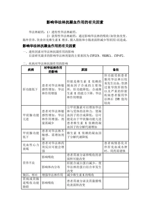 影响华法林抗凝血作用的有关因素1