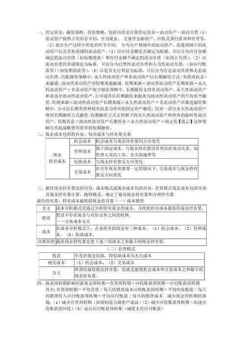 财管第七章知识点