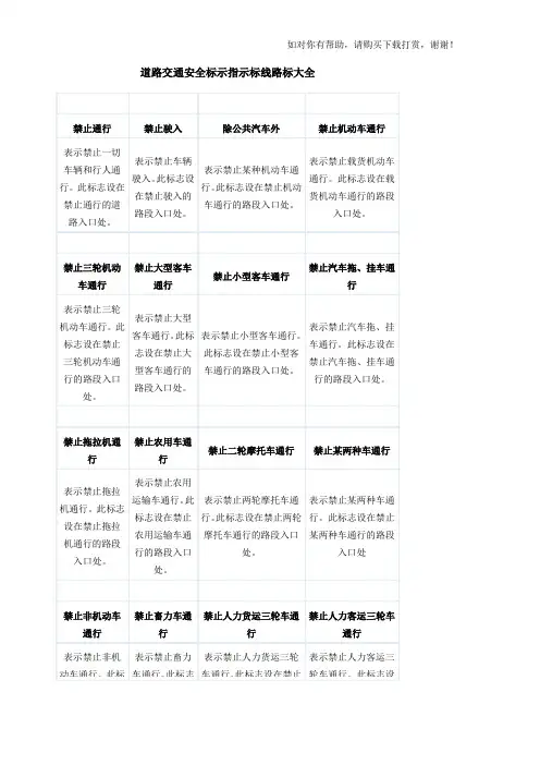 道路交通安全标示指示标线路标大全